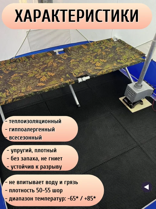 Пол для палатки 6-ти гранный, сторона 1800 мм черный, серый, фото 3