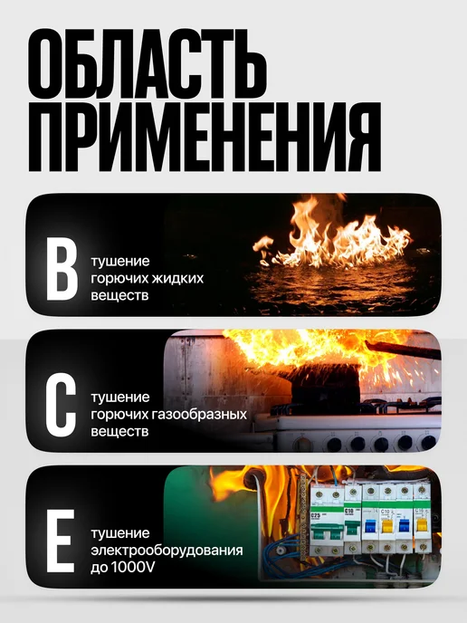 Меланти Огнетушитель автомобильный с чехлом, вариант, фото 2