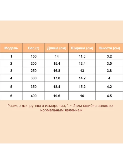 Силиконовый экзопротез груди левый, размер 3, вариант, фото 2