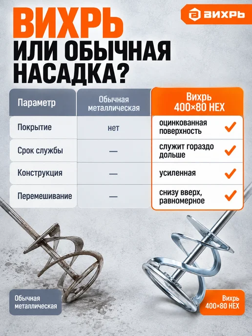 ВИХРЬ Насадка для строительного миксера, вариант, фото 6