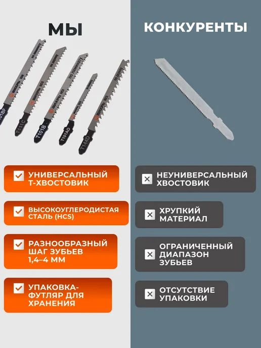 ВИХРЬ Пилки для лобзика по дереву, черный, фото 7