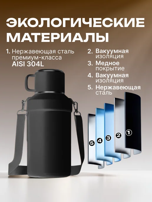 CUSTOMIZED Термос 1,5 л металлический с кружкой, 1,5 л, фото 4