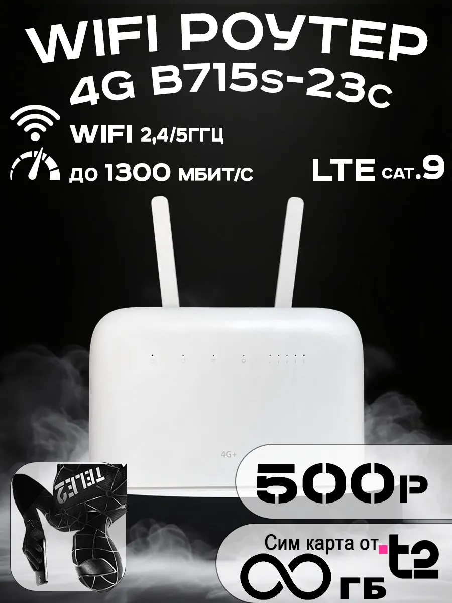 4G Wi Fi роутер B715s-23c с безлимитным интернетом 500р