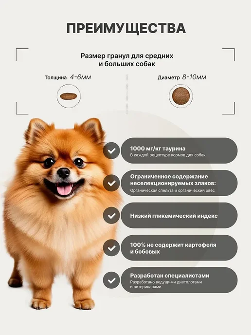Сухой корм Farmina Ancestral Grain для собак, мелкие, ягненок, 7,5 кг, фото 3