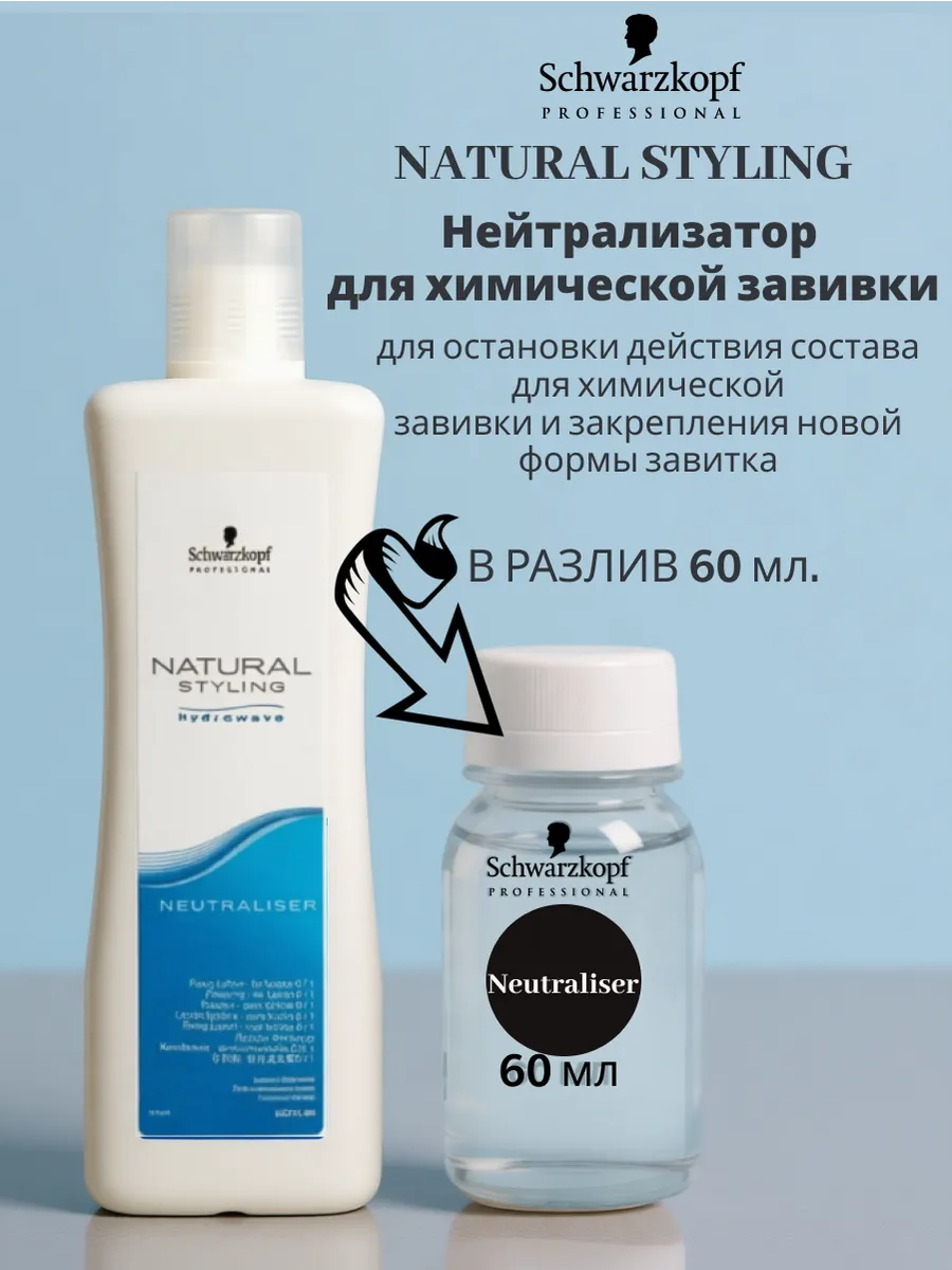 Нейтрализатор Natural Styling, 60 мл в разлив