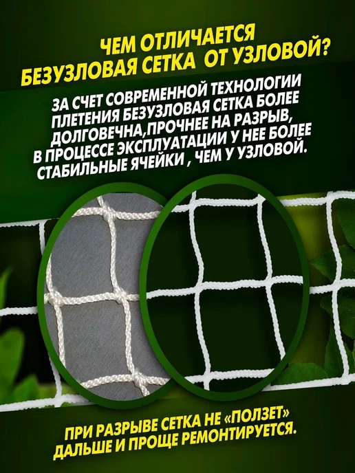 Основа для маскировочной сети 3х6 м, хаки, 3x6 м, фото 3