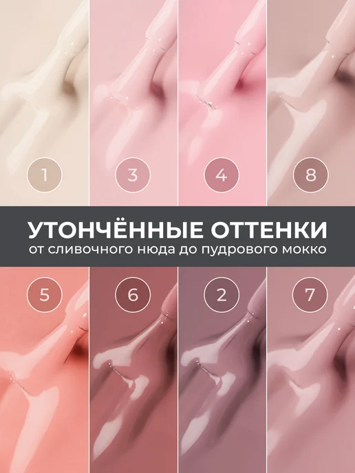 KIYOKO Набор гель лаков для маникюра с шиммером 6 шт пастельный, 8 шт, фото 2