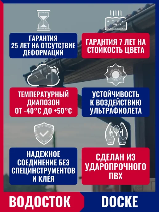 Docke Хомут для водосточной трубы Premium, 1 штука, 4 м, фото 2