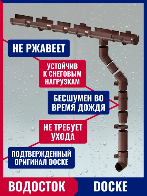 Docke Хомут для водосточной трубы Premium, 1 штука, 4 м, фото 3