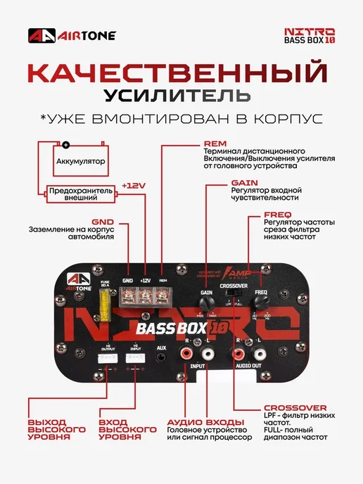 AirTone Сабвуфер активный NITRO BASS BOX 12, вариант, фото 3