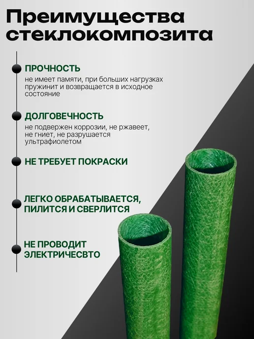 Труба профильная 32мм композитная столбики для забора, 4 шт, фото 2
