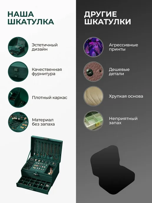 Шкатулка органайзер, вариант, фото 6