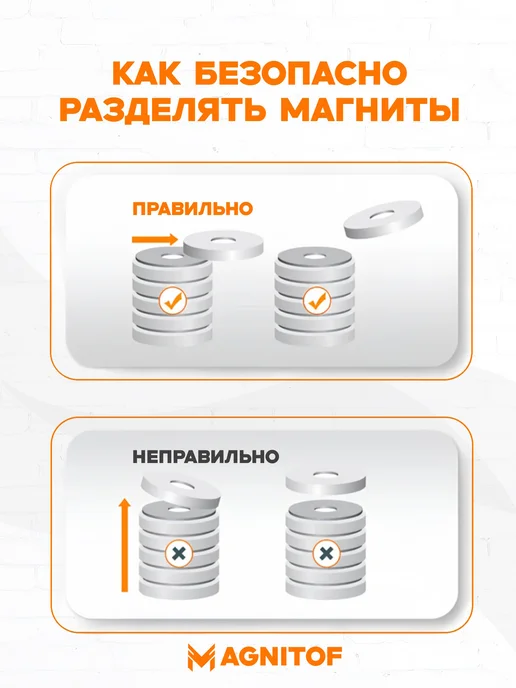 Magnitof Неодимовый магнит 30x10 мм сила 25 кг, 20x3 мм, 4 кг, фото 2
