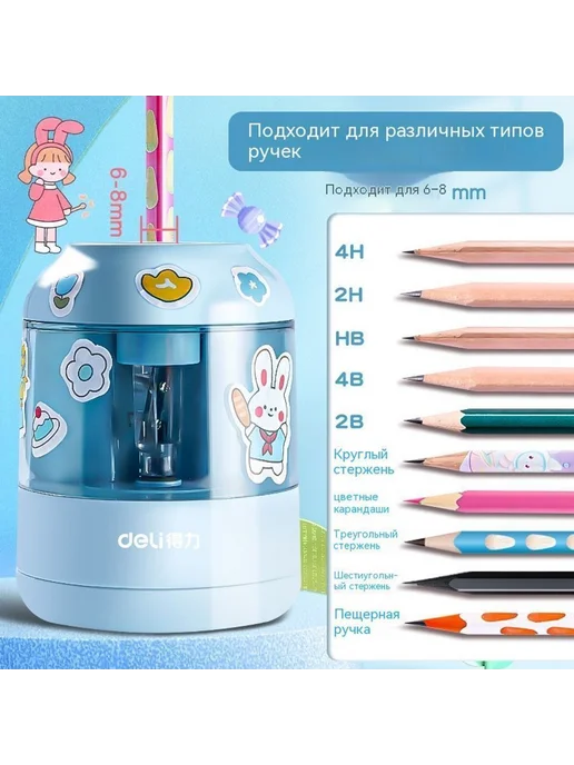 Точилка для карандашей Синий Цинчуань, синий, фото 4
