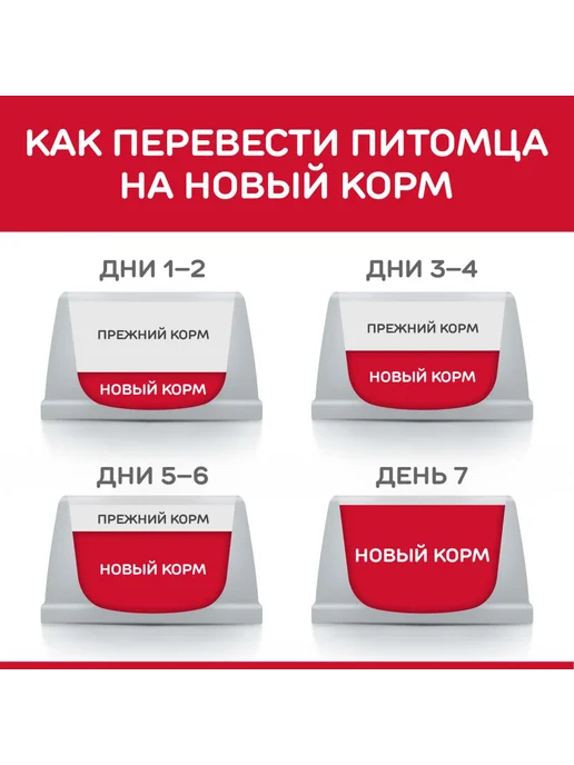 Сухой корм HILL'S Hills для собак, средние, ягненок, 14 кг, фото 8