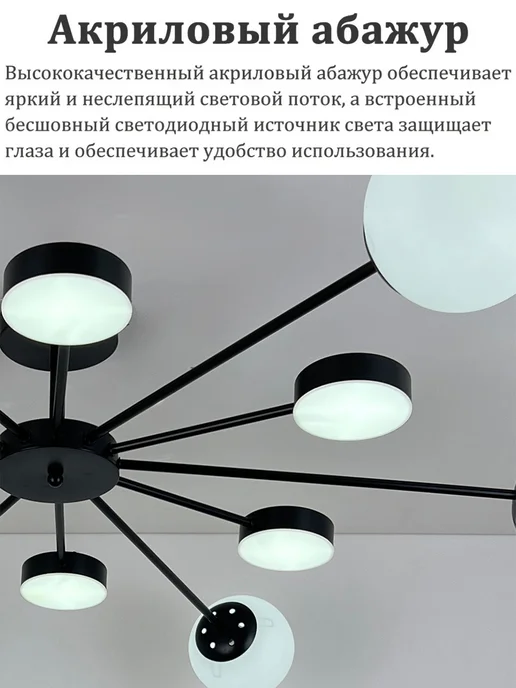 Люстрамаг Люстра потолочная светодиодная для зала и в гостиную, черный, фото 6