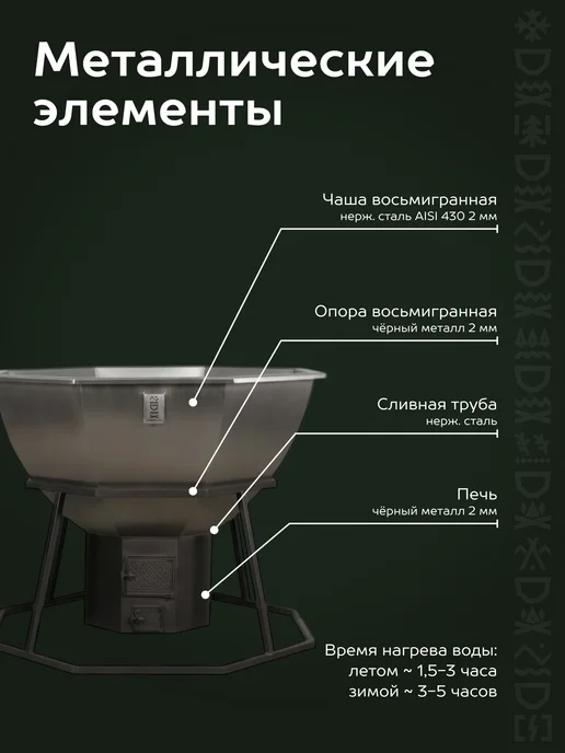 Сибирский Банный Чан Банный чан с печью 4-6 человек для самостоятельной сборки, серый, фото 4