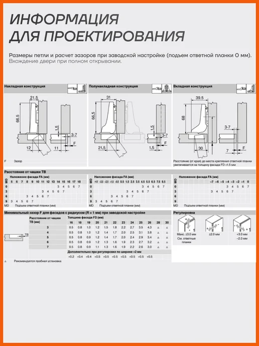Blum Петли блюм 70T3750 мебельные вкладные 110° с заглушками, черный, фото 5