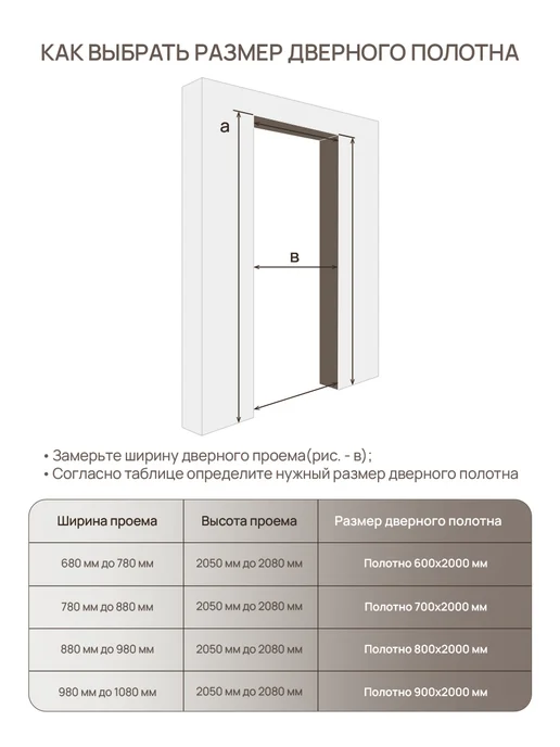 ЛЕСКОМ Дверь ECO М2 ЧК 800х2000, полотно, шарм мокко, МЧ, 600x2000, фото 5