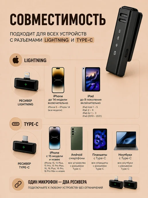 Микрофон петличный беспроводной для IPhone и Android 2 шт, 2 шт, фото 5