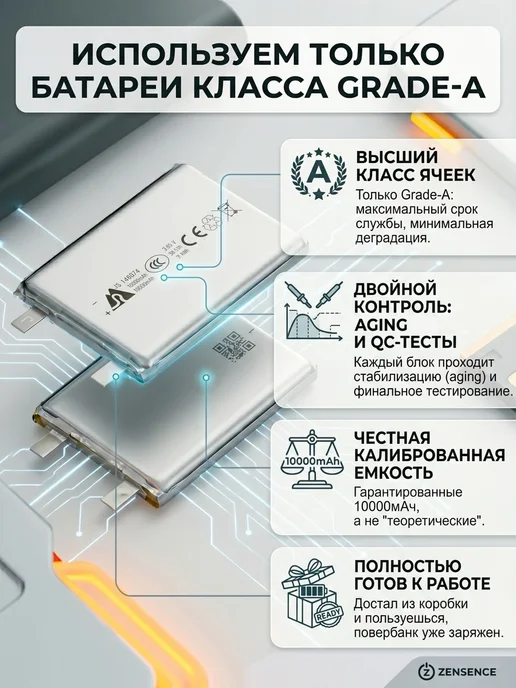 Zensence Внешний аккумулятор повербанк 10000mah мини, быстрая зарядка, 10000 мАч, фото 7