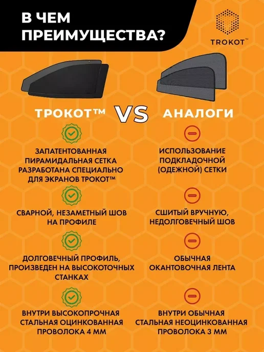 ТРОКОТ Каркасные автошторки STANDART на Changan Eado Plus, черный, фото 3
