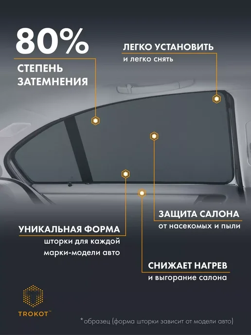 ТРОКОТ Каркасные автошторки STANDART на Changan Eado Plus, черный, фото 4