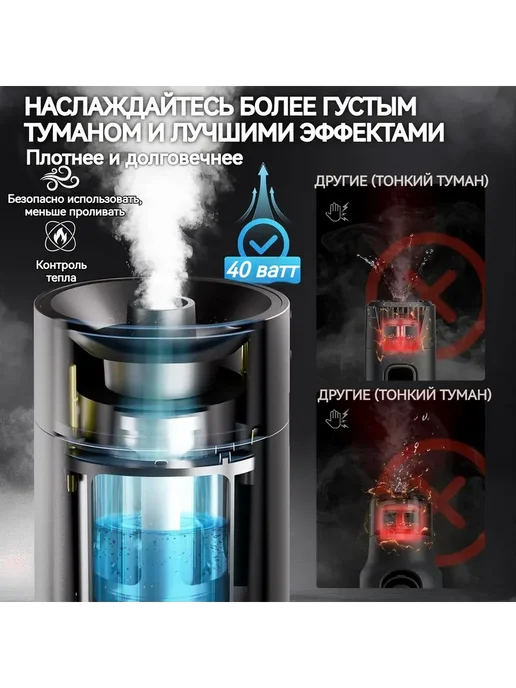 COLBOR CF5 Портативный дымогенератор для фотосъемки, в упаковке 1 кг, фото 2