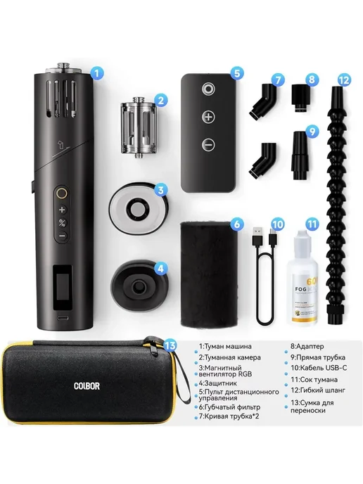 COLBOR CF5 Портативный дымогенератор для фотосъемки, в упаковке 1 кг, фото 8