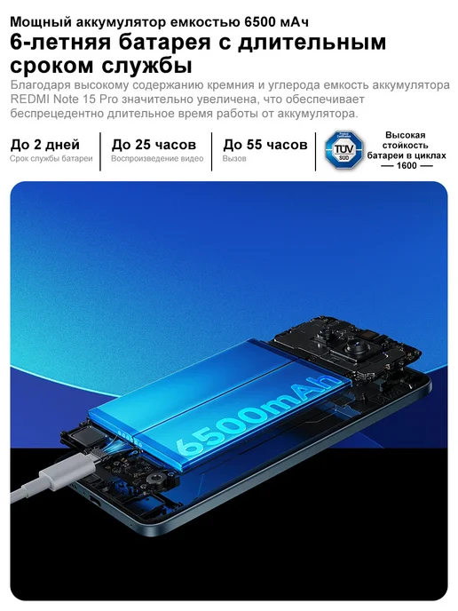 Смартфон Xiaomi Redmi Note 15 Pro 12/512 ГБ, синий, фото 4