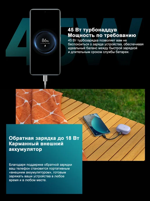 Смартфон Xiaomi Redmi Note 15 Pro 12/512 ГБ, синий, фото 5