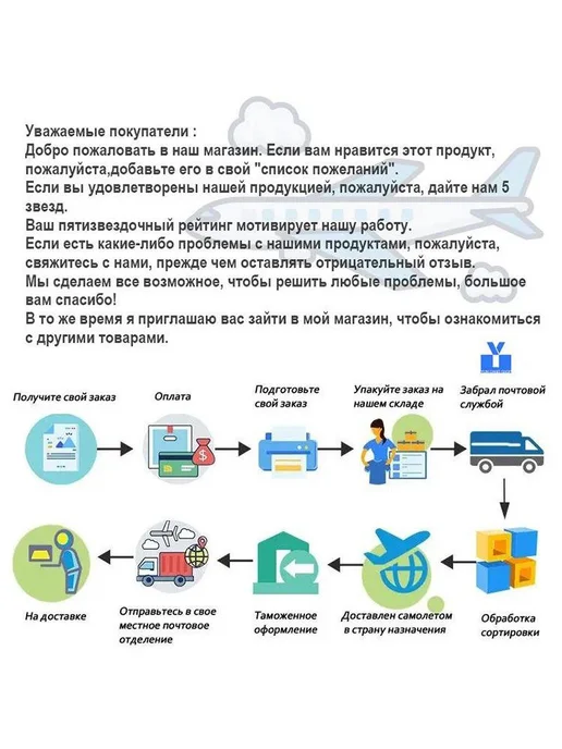 Эксклюзивные сменные бритвенные кассеты, вариант, фото 5