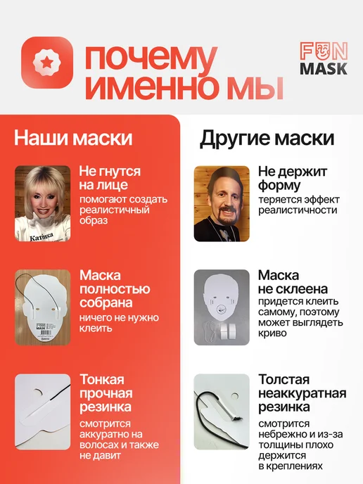 FUN MASK Набор масок Звезды российской эстрады 12 шт, картон, 12 шт, фото 7
