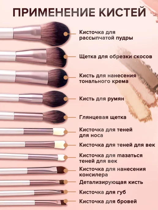 YI BEAUTY кисти для макияжа,12 шт,из натурального ворса, 12 шт, фото 5