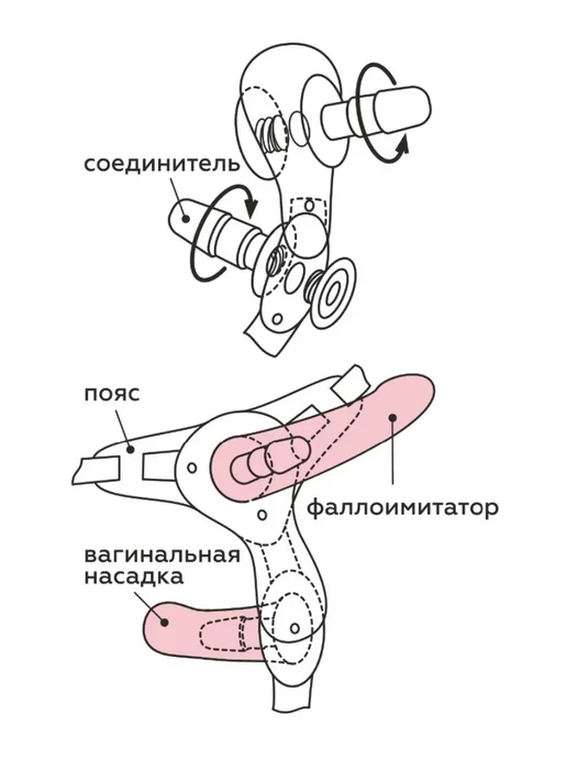 Пояс женский c внутренней насадкой (10, Ø 3.5 см), черный, фото 6