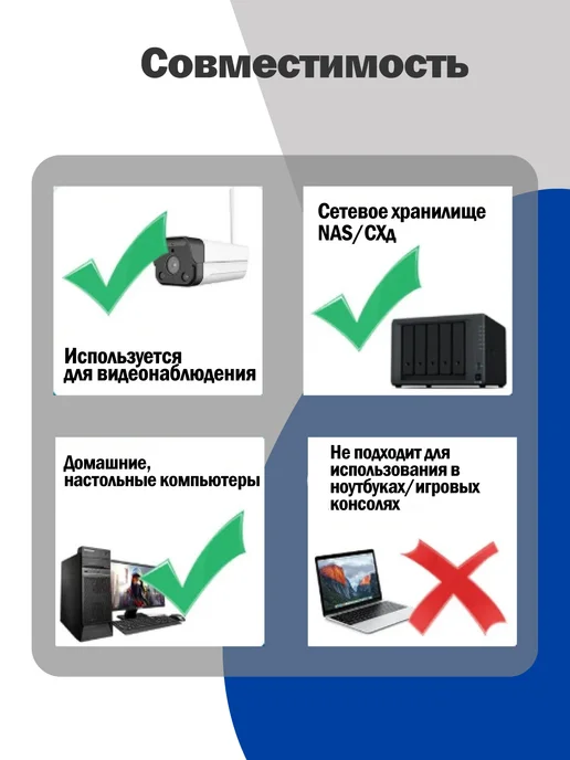 Чалый Внутренний жесткий диск WD Purple 3TB, 3 ТБ, фото 4