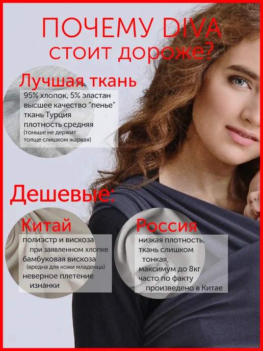 Diva Milano Слинг для новорожденного, белый, фото 6