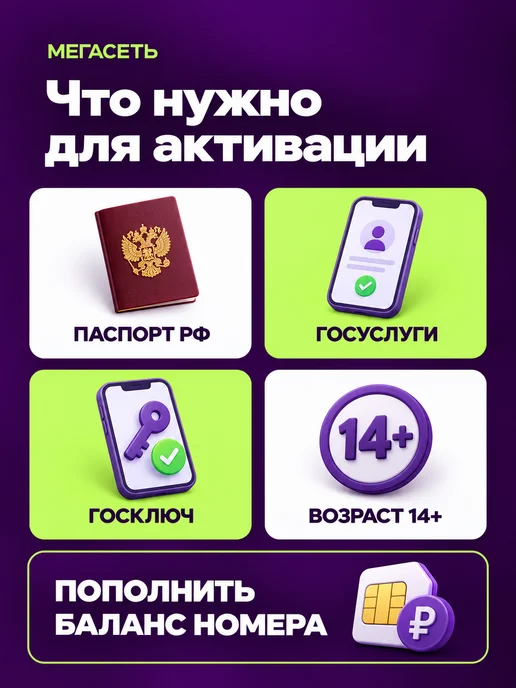 Сим карта Мегафон безлимитный интернет для телефона, вариант, фото 6