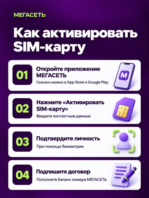 Сим карта Мегафон безлимитный интернет для телефона, вариант, фото 7