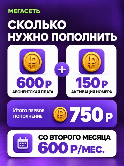 Сим карта Мегафон безлимитный интернет для телефона, вариант, фото 8