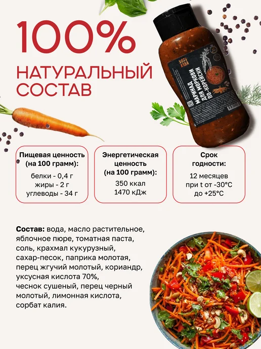 Хоть куда Маринад для мяса “Хоть куда” в бутылке, вариант, фото 5