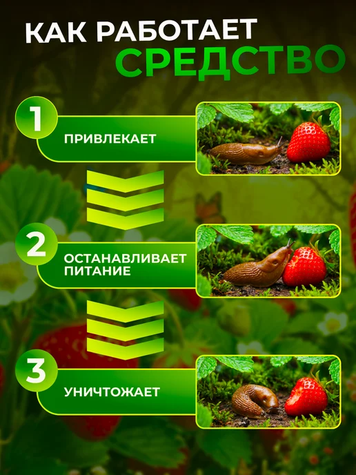 Люби, Выращивай! Удобряй! Средство от слизней и улиток, вариант, фото 5