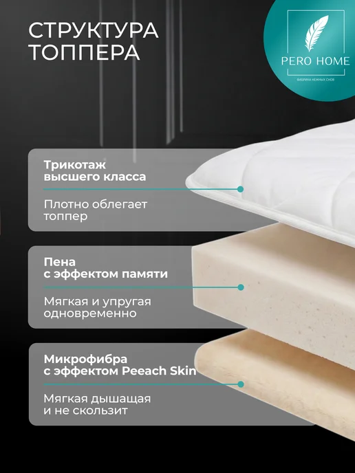 PERO HOME Топпер матрас 140х200 на резинке, 140x200, фото 2