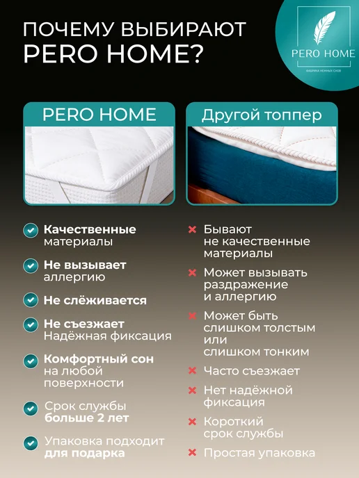 PERO HOME Топпер матрас 140х200 на резинке, 140x200, фото 7