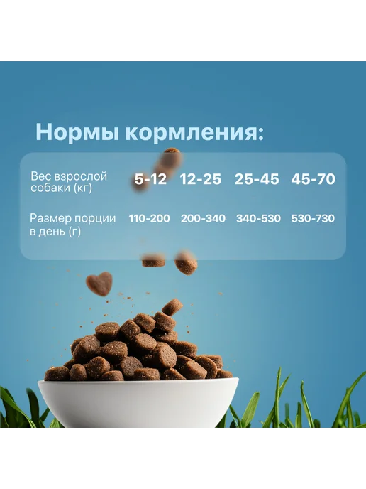 Сухой корм ДИЛЛИ Активных для собак, индейка, курица, 14 кг, фото 3