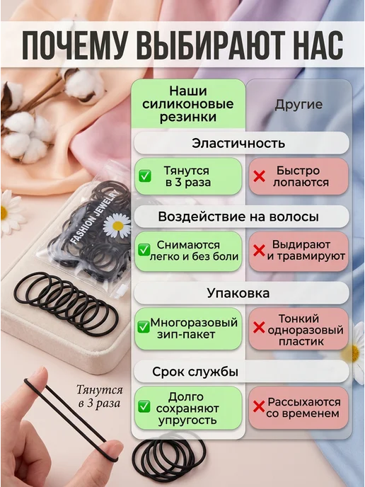 vsegda.sebya Резинки для волос белые набор 50 шт, черный, фото 5