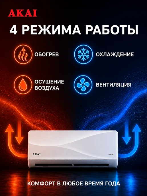 AKAI Сплит-система кондиционер инверторная ASIRA50DW до 50м2, белый, фото 2