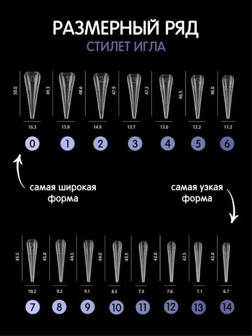 Y.ME Верхние формы для наращивания ногтей, 150 шт, фото 8