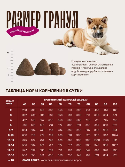 Сухой корм KARMY Гигантских Теляти… для собак, крупные, щенки, 14,15 кг, фото 5