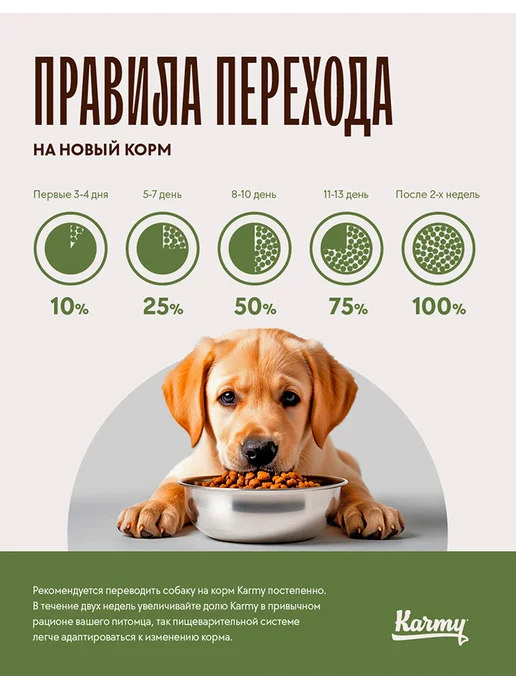 Сухой корм KARMY Гигантских Теляти… для собак, крупные, щенки, 14,15 кг, фото 6